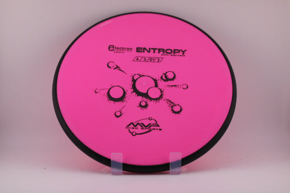 Electron Entropy
