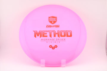 Neo Method