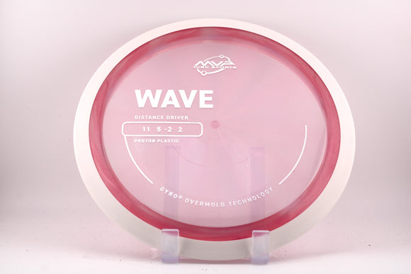 Proton (MVP/Axiom) Wave