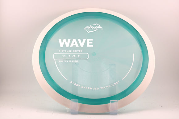Proton (MVP/Axiom) Wave