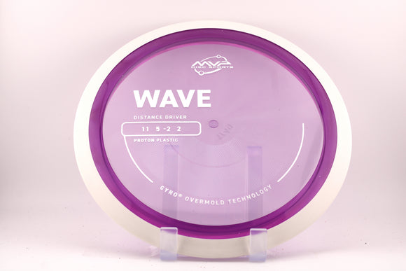 Proton (MVP/Axiom) Wave