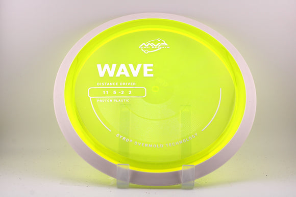 Proton (MVP/Axiom) Wave