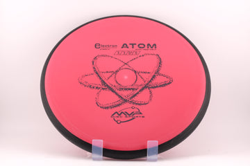 Electron Atom