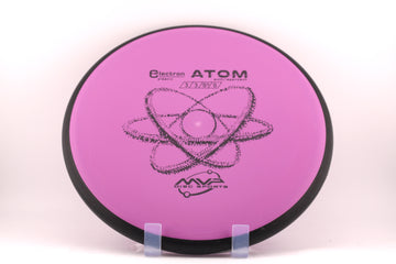 Electron Atom - 0