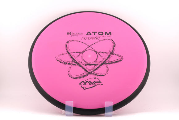 Electron Atom