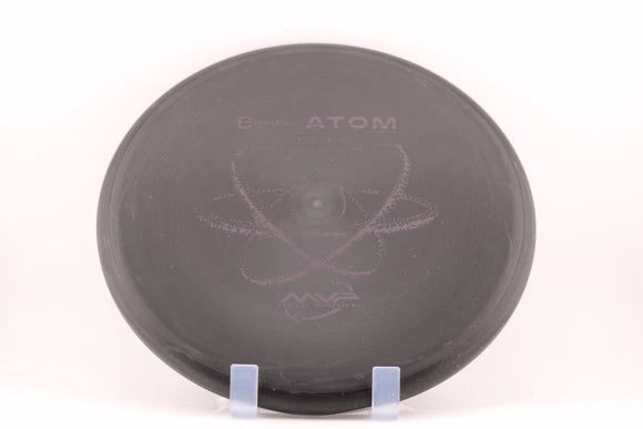 Electron Atom