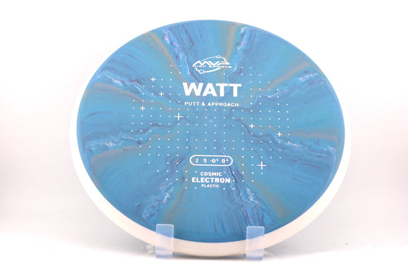 Cosmic Electron Watt