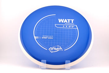 Neutron Watt