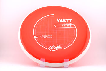Neutron Watt - 0