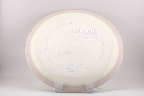 Neutron Control