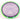 Proton Fireball