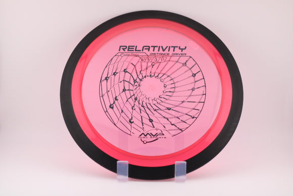Relativity