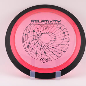 Relativity