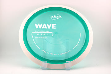 Proton (MVP/Axiom) Wave