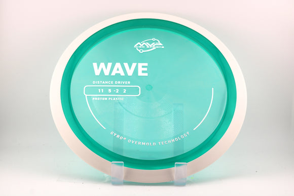 Proton (MVP/Axiom) Wave