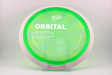 Proton (MVP/Axiom) Orbital