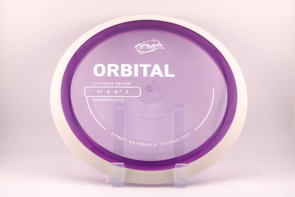 Proton (MVP/Axiom) Orbital