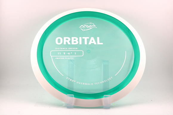 Proton (MVP/Axiom) Orbital